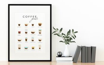 Coffee Menu Kitchen Wall Art, 4 of 7