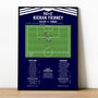 Kieran Tierney Goal World Cup Qualifier 2025 Scotland Print, thumbnail 1 of 2
