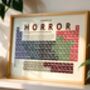 Elements Of Horror Periodic Table Art Print, thumbnail 5 of 12