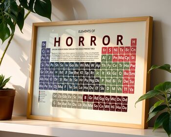 Elements Of Horror Periodic Table Art Print, 5 of 12