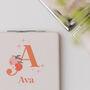 Personalised Peach Fruit Initial And Name Compact Mirror, thumbnail 5 of 7