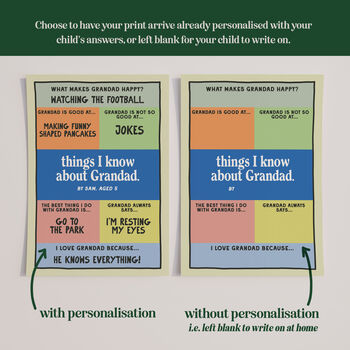 Personalised Things I Know About Grandad Print, 3 of 8