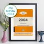 Personalised 21st Birthday Print 2004 Book Cover Gift, thumbnail 1 of 12