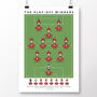 Nottingham Forest The Play Off Winners 2022 Poster, thumbnail 2 of 8