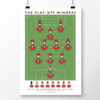 Nottingham Forest The Play Off Winners 2022 Poster, 2 of 8