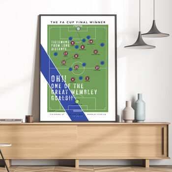 Leicester City Tielemans Fa Cup Final Poster, 4 of 8