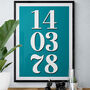 Personalised Custom Teal Special Date Wall Art, thumbnail 6 of 7