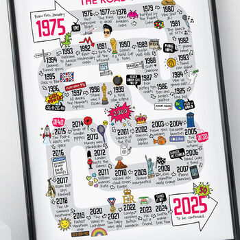 50th Birthday Personalised Print ‘Road To 50’, 5 of 10