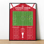 Chiedozie Ogbene Papa John's Trophy 2022 Print, thumbnail 1 of 2