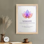 Personalised Diwali Namaste Wall Print, thumbnail 4 of 6