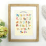 Personalised My First Alphabet Print, thumbnail 2 of 6