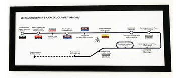 Personalised Single Line Tube Map, 6 of 6