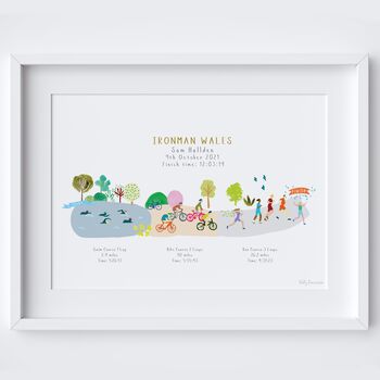 Triathlon Finisher Route Art Print Any Ironman Course, 2 of 3
