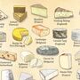 Cheese Of The World Print, Cheese Lover Art Poster, thumbnail 7 of 12