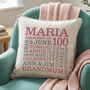 Personalised 100th Birthday Word Art Cushion, thumbnail 1 of 8