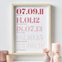 Personalised Special Dates Print, thumbnail 1 of 8