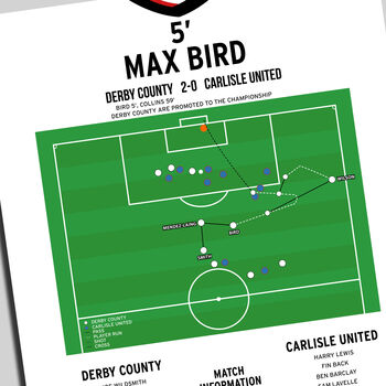 Max Bird Goal League One 2024 Derby Print, 2 of 2