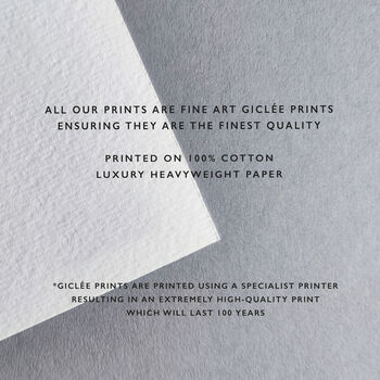 Personalised Modern Pet Portrait Gift, 4 of 6