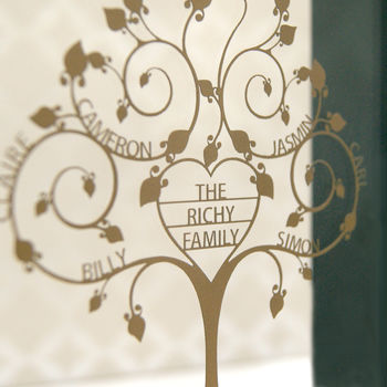 Personalised Mini Heart Family Tree Papercut, 2 of 7