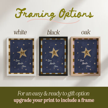 Personalised Our North Star Nursery Initial Art Print, 8 of 12