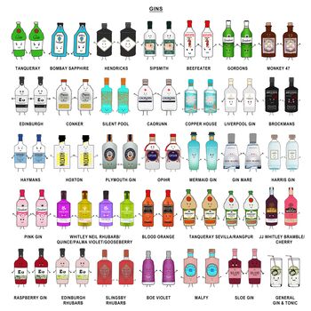 Favourite Drinks Personalised Anniversary Card, 4 of 11