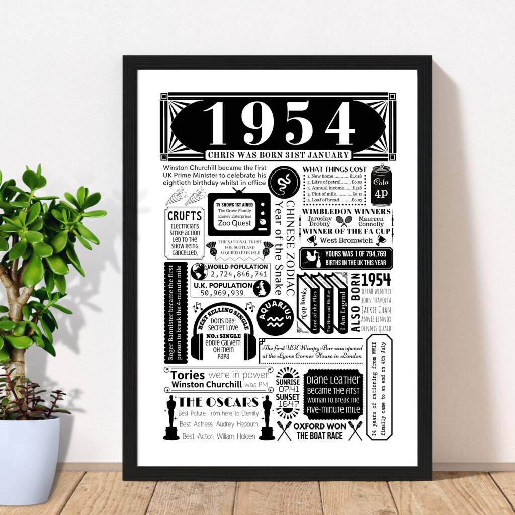 1954 Personalised 70th Birthday Fact Poster, 1 of 9