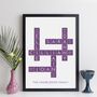 Personalised Family Names Print With Birthdays, thumbnail 7 of 8