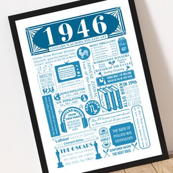 1946 Personalised 80th Birthday Fact Poster, 4 of 9