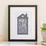 Personalised Family House Print, thumbnail 1 of 8
