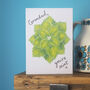 Grow Your Own Mint Plant Father's Day Gift, thumbnail 4 of 6