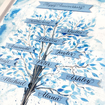 Light And Bright Blue Personalised Family Tree Print, 6 of 6