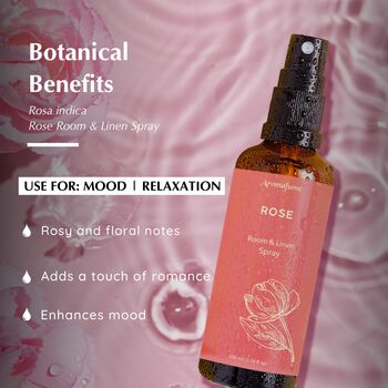 Rose Room And Linen Spray, 2 of 6