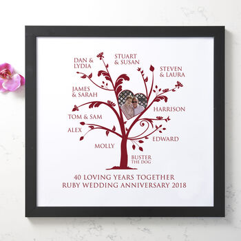Personalised Ruby Anniversary Photo Family Tree, 10 of 11