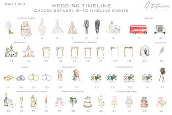 Wedding Order Of The Day Pastel Green And White Florals, 5 of 10