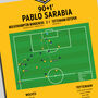 Pablo Sarabia Premier League 2023 Wolves Print, thumbnail 2 of 2