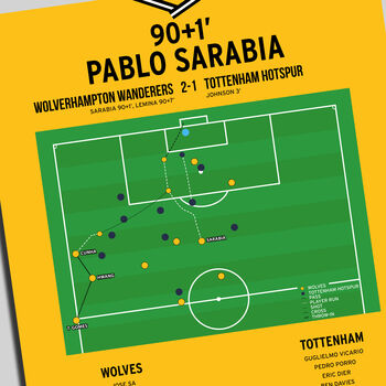 Pablo Sarabia Premier League 2023 Wolves Print, 2 of 2