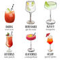 Personalised Secret Message Cocktail Personality Print, thumbnail 4 of 9