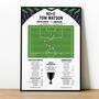 Tom Watson Goal Championship Play–Off Final 2025 Sunderland Print, thumbnail 1 of 2