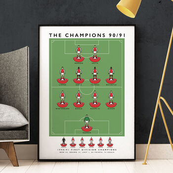 Arsenal The Champions 1990/91 Football Poster, 3 of 7