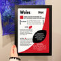 Personalised Wales Rugby Birthday Gift, thumbnail 5 of 12