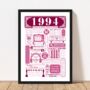 1994 Personalised 30th Birthday Fact Poster, thumbnail 7 of 9