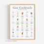 Cocktail Mixology Poster, thumbnail 5 of 7