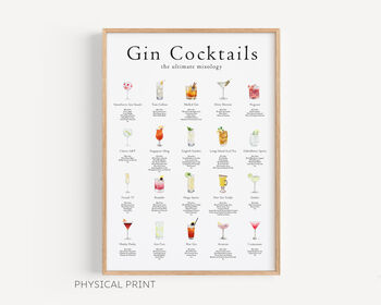 Cocktail Mixology Poster, 5 of 7
