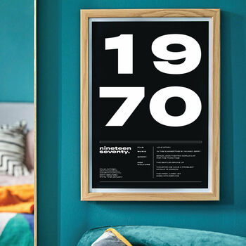 Personalised Retro Date Print, Unframed, 6 of 11
