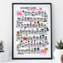 70th Birthday Personalised Print ‘The Road To 70’, thumbnail 2 of 11