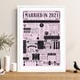 Personalised 5th Wood Wedding Anniversary Poster, thumbnail 2 of 10