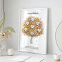 Personalised Grandchildren Tree Print Available In Six Colours, thumbnail 7 of 11