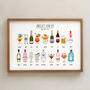 Personalised Hen Do Print, thumbnail 1 of 12