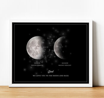 Personalised Moon Phase Print Memorial Gift, 2 of 7