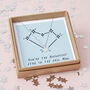Written In The Stars Sterling Silver Star Necklace, thumbnail 2 of 8